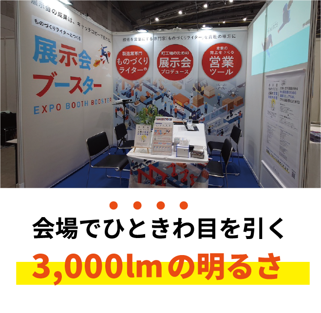 会場でひときわ目を引く3,000lmの明るさ